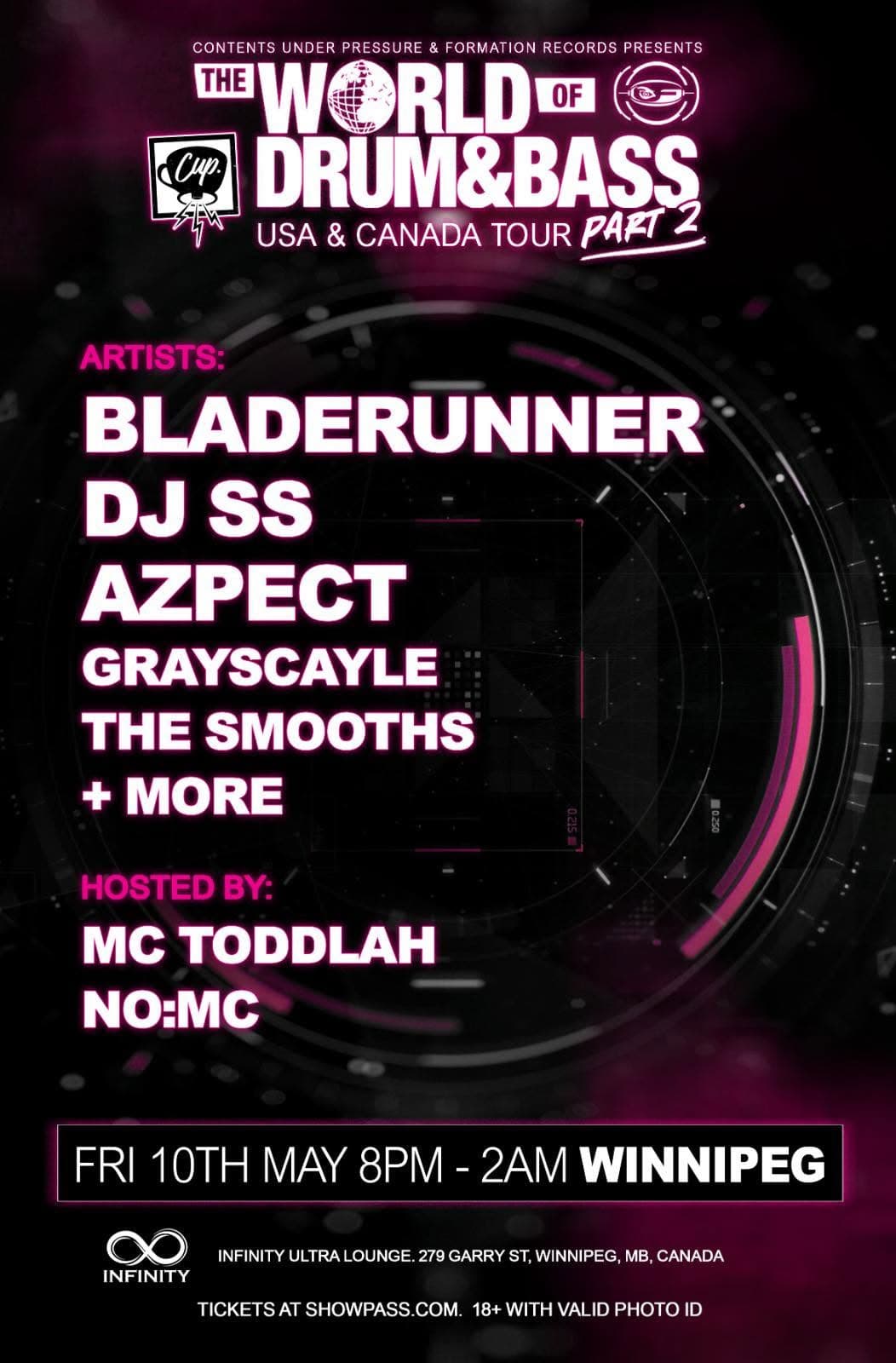 Poster for The World of Drum & Bass